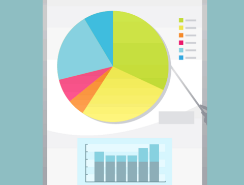 Whiteboard mit Chart im Zoom