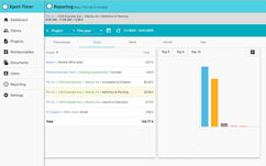 XTWeb - Reporting