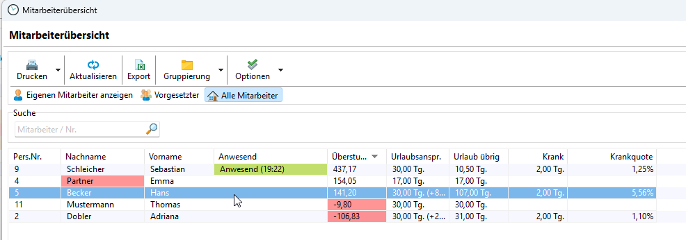 Bildschirmfoto der Mitarbeiterliste im Xpert-Timer Pro