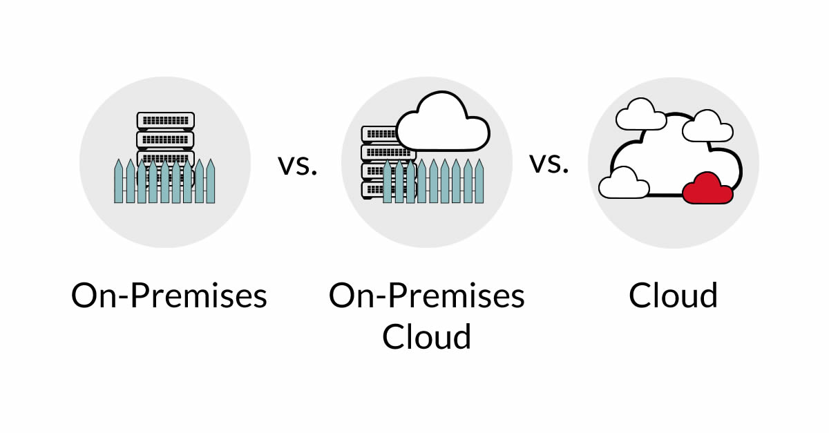 Projektzeiterfassung in der On-Premises Cloud